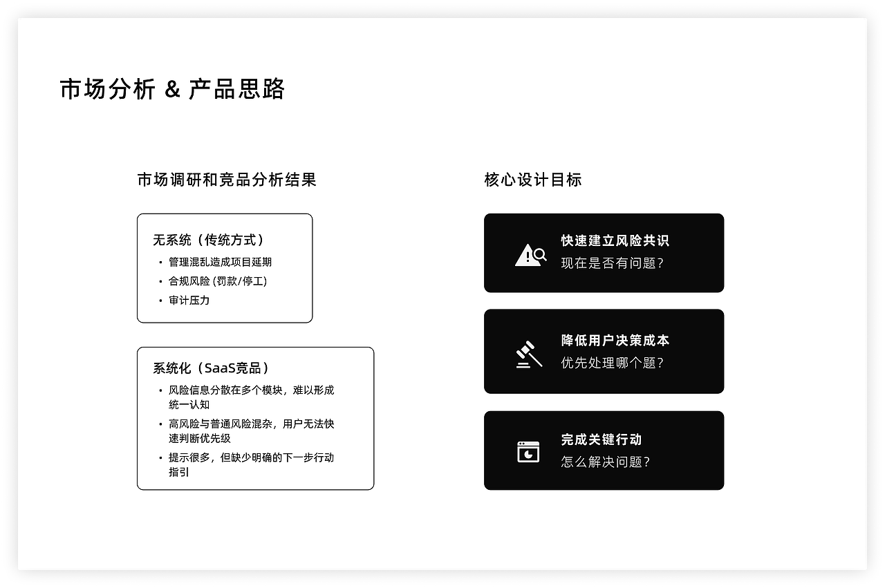 海外项目个人作品集（图ZNDAyMjQ4ODA4） - 个人网站 - 站酷设计师NickyDe原创素材 - 站酷ZCOOL