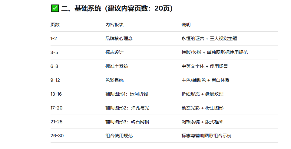 红色山河纪-台儿庄大战纪念馆品牌形象设计规划构思（图ZMTU0MDAyNTI=） - 观点 - 站酷设计师沙僧SEA原创素材 - 站酷ZCOOL