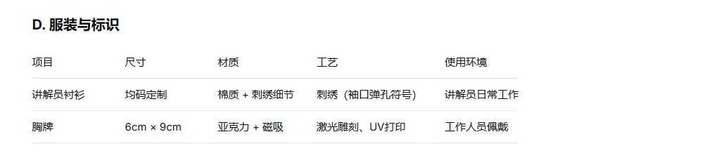 红色山河纪-台儿庄大战纪念馆品牌形象设计规划构思（图ZMTU0MDAyNDg=） - 观点 - 站酷设计师沙僧SEA原创素材 - 站酷ZCOOL