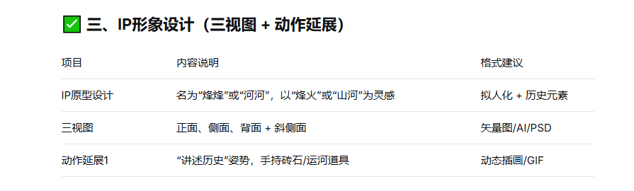 红色山河纪-台儿庄大战纪念馆品牌形象设计规划构思（图ZMTU0MDAyNTY=） - 观点 - 站酷设计师沙僧SEA原创素材 - 站酷ZCOOL