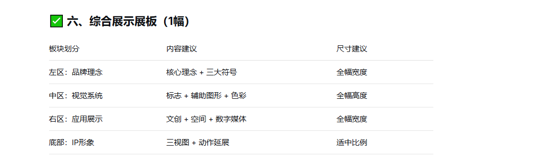 红色山河纪-台儿庄大战纪念馆品牌形象设计规划构思（图ZMTU0MDAyNjg=） - 观点 - 站酷设计师沙僧SEA原创素材 - 站酷ZCOOL