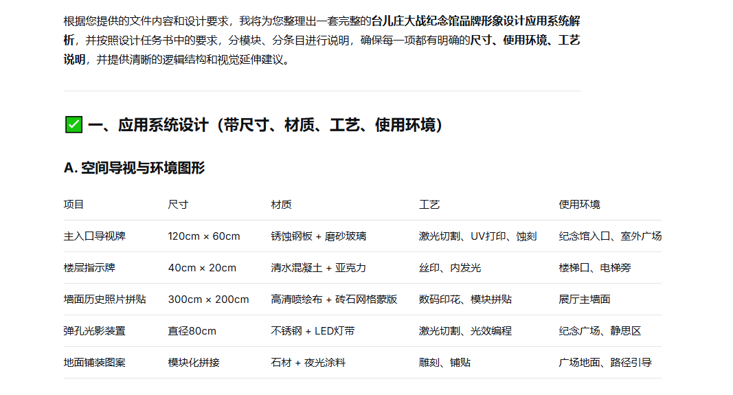 红色山河纪-台儿庄大战纪念馆品牌形象设计规划构思（图ZMTU0MDAyMzY=） - 观点 - 站酷设计师沙僧SEA原创素材 - 站酷ZCOOL
