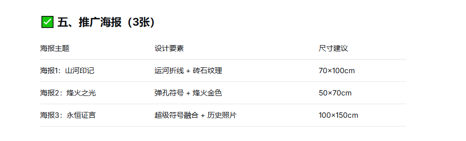 红色山河纪-台儿庄大战纪念馆品牌形象设计规划构思（图ZMTU0MDAyNjQ=） - 观点 - 站酷设计师沙僧SEA原创素材 - 站酷ZCOOL