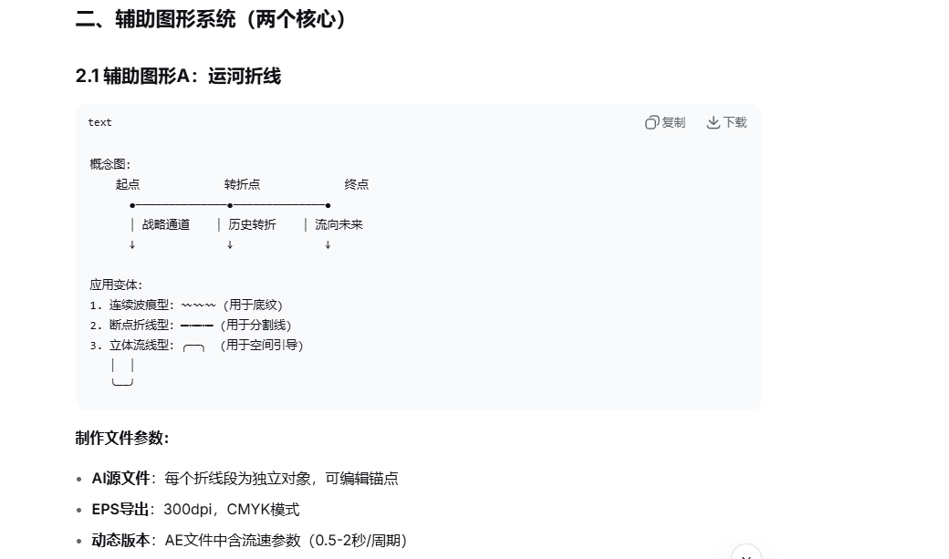红色山河纪-台儿庄大战纪念馆品牌形象设计规划构思（图ZMTU0MDAyOTI=） - 观点 - 站酷设计师沙僧SEA原创素材 - 站酷ZCOOL