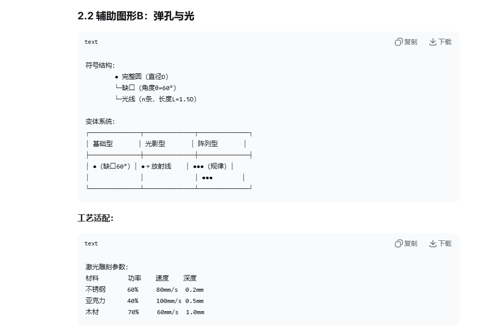 红色山河纪-台儿庄大战纪念馆品牌形象设计规划构思（图ZMTU0MDAyOTY=） - 观点 - 站酷设计师沙僧SEA原创素材 - 站酷ZCOOL