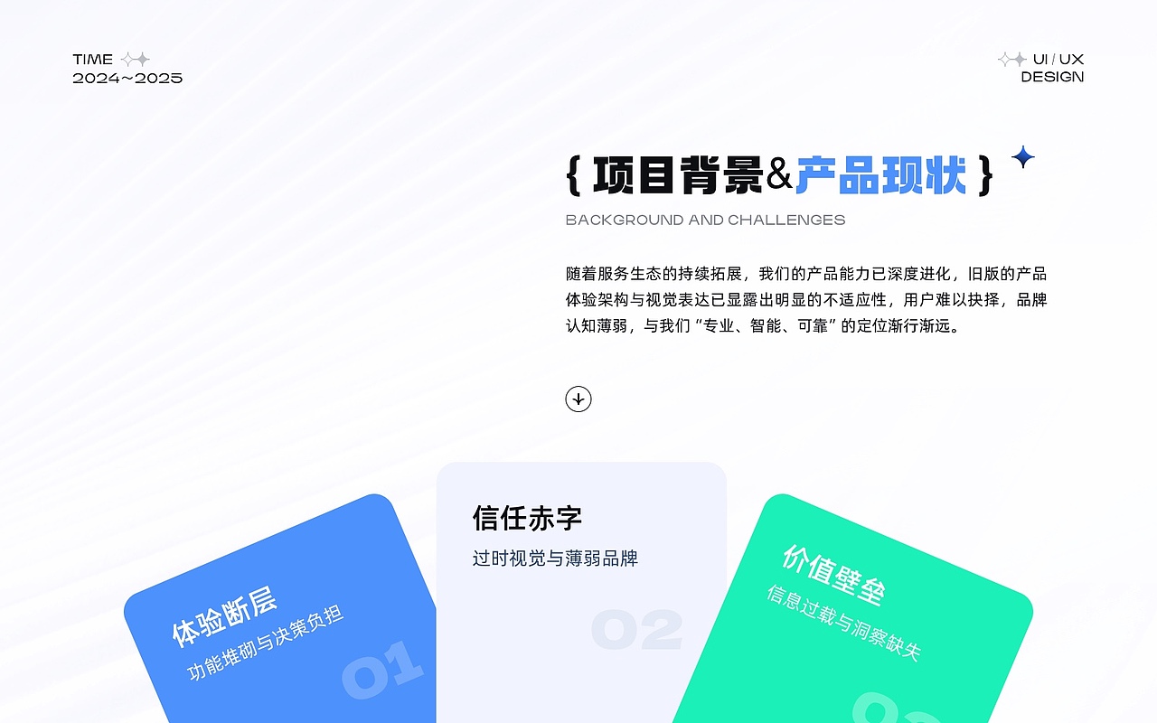 健康用车小程序视觉升级（图ZNDAyMjUxOTQw） - APP界面 - 站酷设计师喵大人gx原创素材 - 站酷ZCOOL
