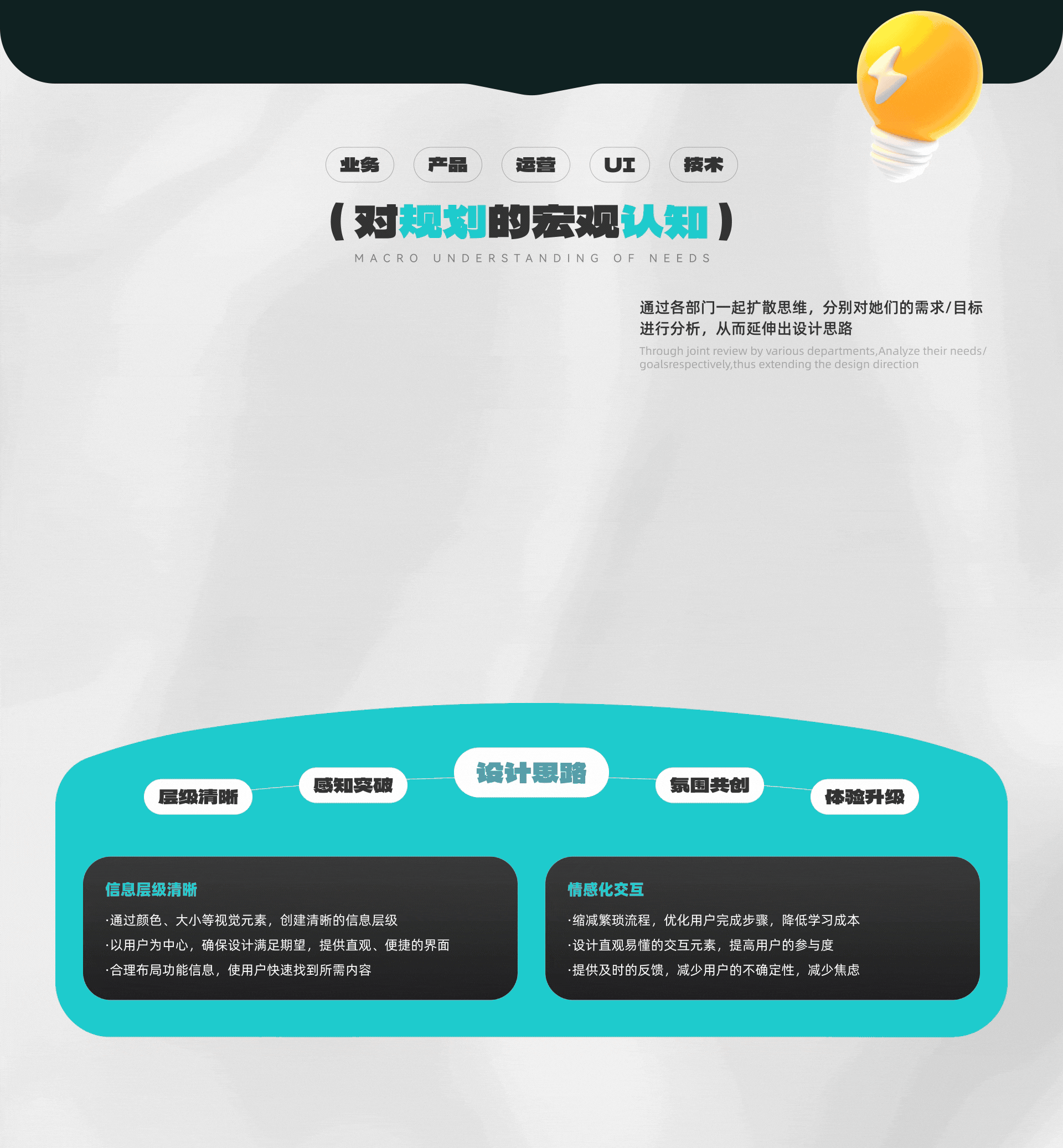 2026｜UI作品集（图ZNDAyMjU0Mzk2） - 软件界面 - 站酷设计师想做好人N原创素材 - 站酷ZCOOL