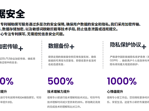 2026专利代写AI工具大揭秘，让申请更专业高效