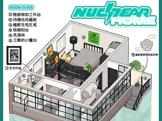 3️⃣FLOOR - 裂时裂空NUC7EAR