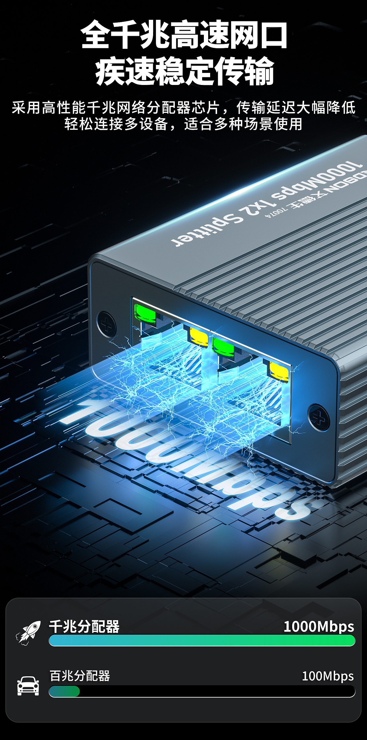 网络分线器详情页（图ZNDAyMjYyNTQw） - 产品 - 站酷设计师香菜榴莲臻原创素材 - 站酷ZCOOL