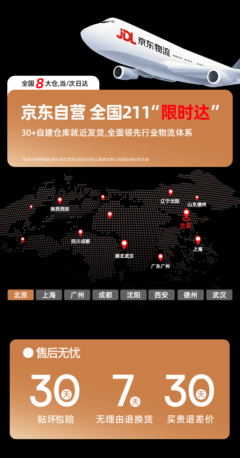 2025 | 近期部分工作图（图ZNDAyMjY1Mjky） - 海报 - 站酷设计师fortunateL原创素材 - 站酷ZCOOL