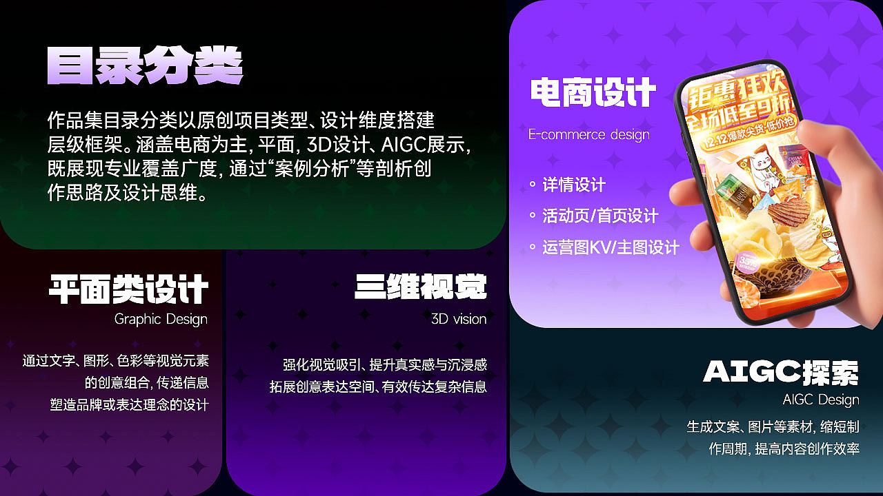 首发作品集（图ZNDAyMjgxMjIw） - 电商 - 站酷设计师哈哈月月原创素材 - 站酷ZCOOL