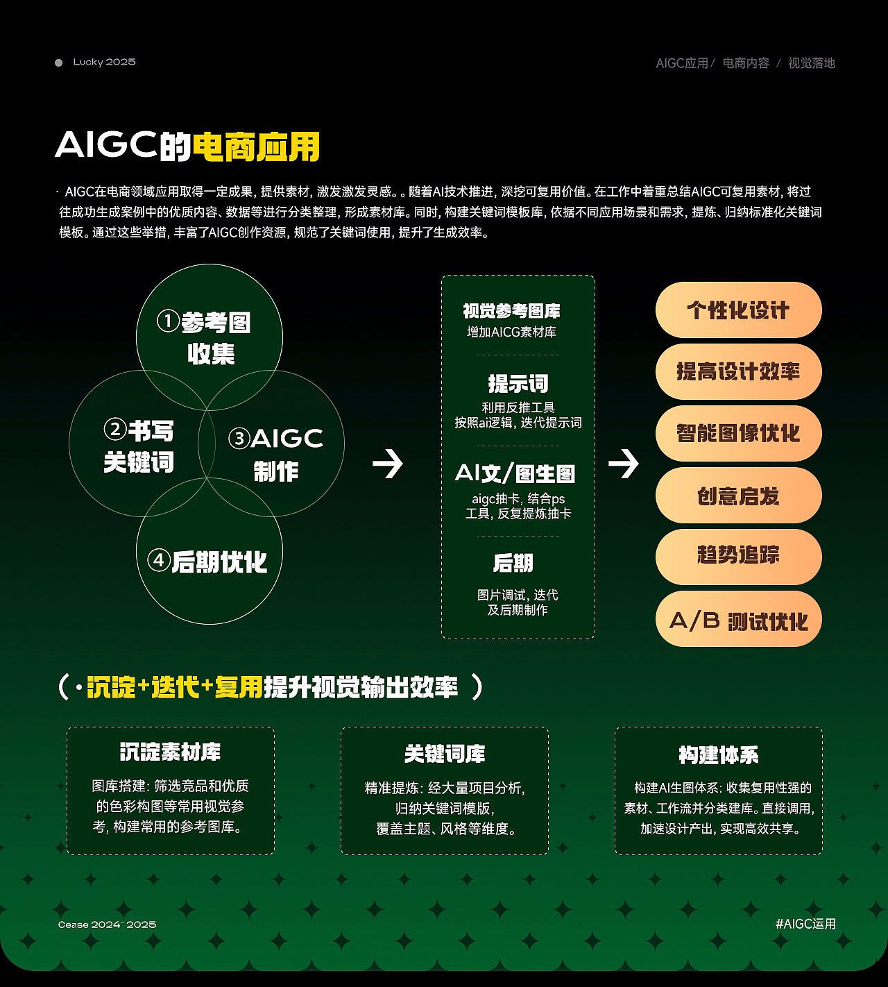 首发作品集（图ZNDAyMjgxMzMy） - 电商 - 站酷设计师哈哈月月原创素材 - 站酷ZCOOL