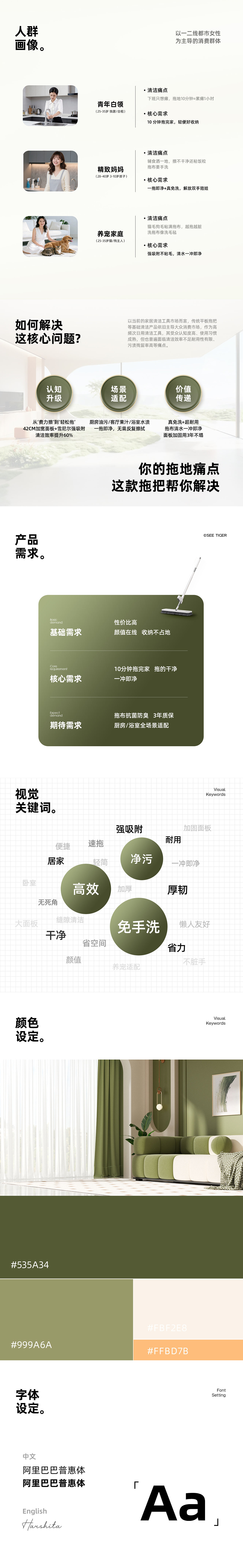 净虎雪尼尔拖把详情全案（图ZNDAyMjg1NDg0） - 电商 - 站酷设计师鹿茶白原创素材 - 站酷ZCOOL