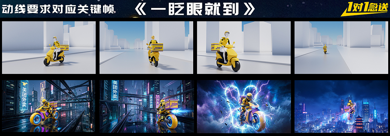 美团外卖1对1急送，一眨眼就到（图ZNDAyMjg3MzAw） - AI作品 - 站酷设计师辰火原创素材 - 站酷ZCOOL