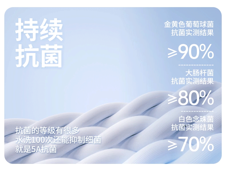 一些布料的GIF（图ZNDAyMjg3Njgw） - 场景 - 站酷设计师磐石之心2017原创素材 - 站酷ZCOOL