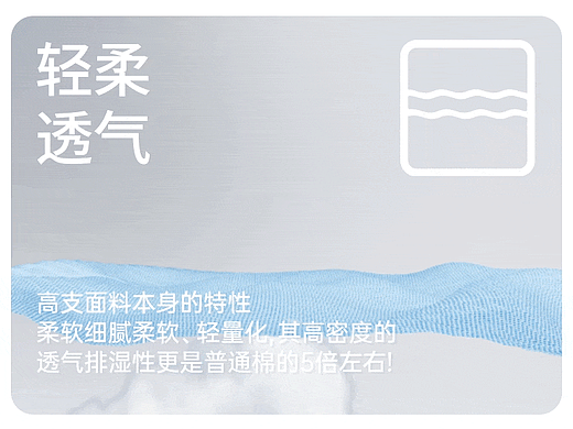 一些布料的GIF