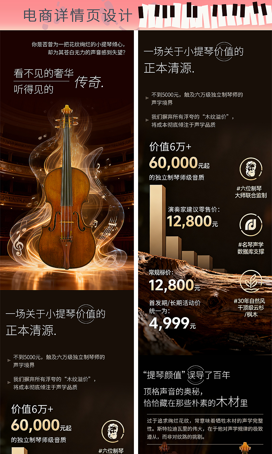 一波详情页002（图ZNDAyMjk2MjI0） - 电商 - 站酷设计师安东奈尔原创素材 - 站酷ZCOOL