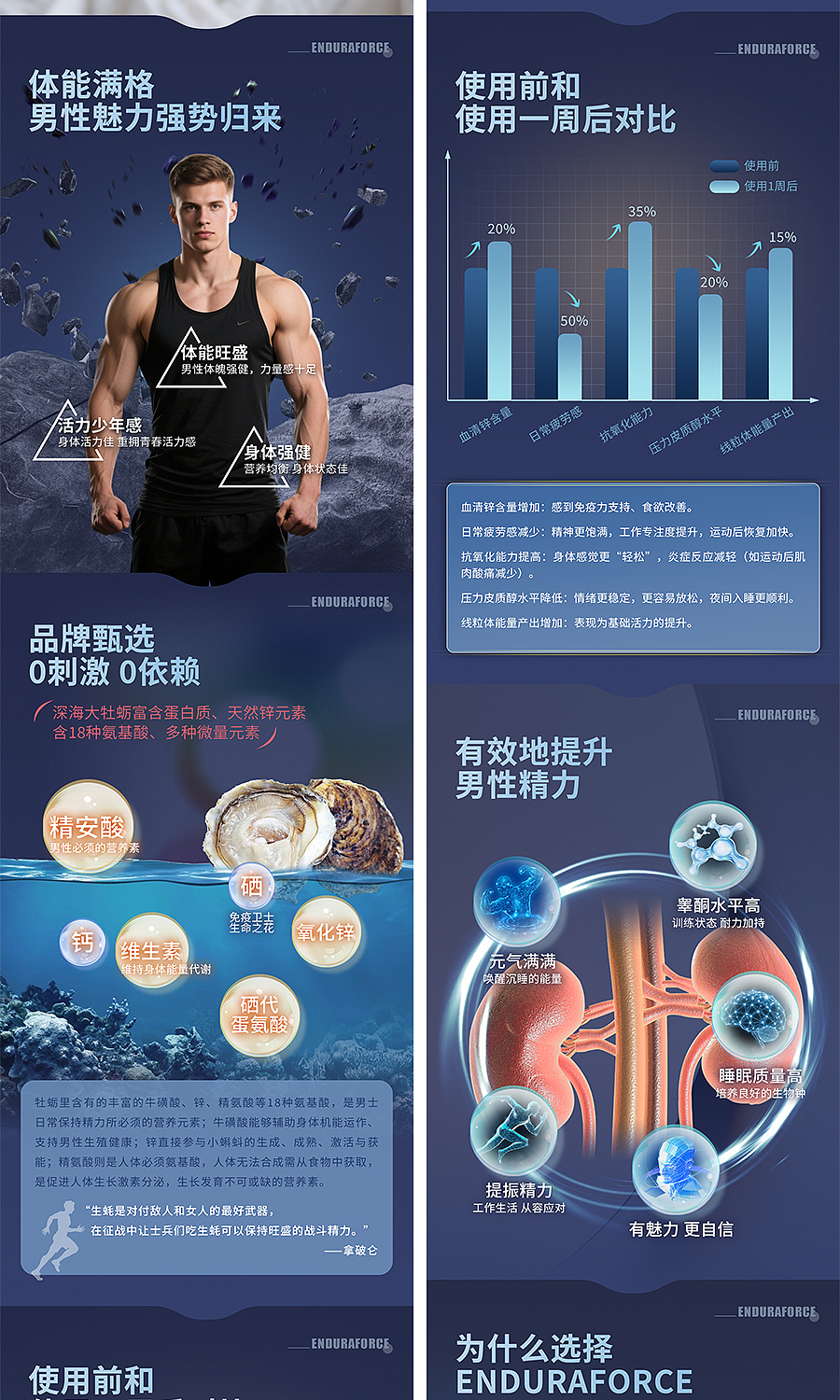 一波详情页003（图ZNDAyMjk2MzEy） - 电商 - 站酷设计师安东奈尔原创素材 - 站酷ZCOOL