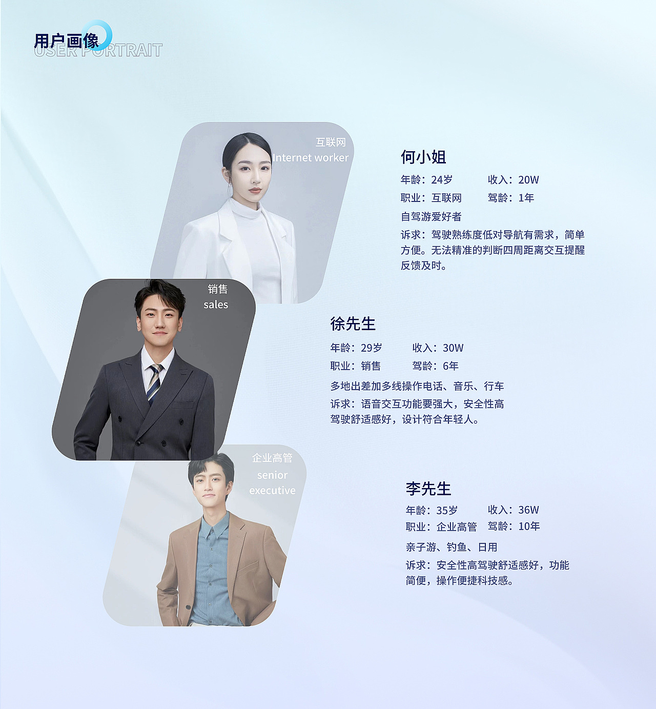 爱驰汽车HMI车载界面设计（图ZNDAyMjk3Mzky） - 交通工具 - 站酷设计师阳仔设计杂货铺原创素材 - 站酷ZCOOL