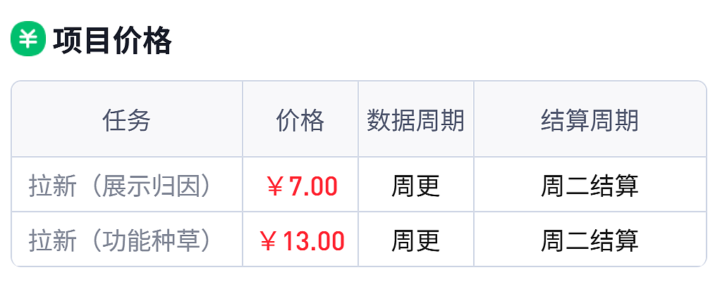 即梦AI怎么做推广任务？2026年用即梦AI变现其实很简单（图ZNDAyMzE5MDcy） - 文案/策划 - 站酷设计师夸克网盘拉新教程原创素材 - 站酷ZCOOL