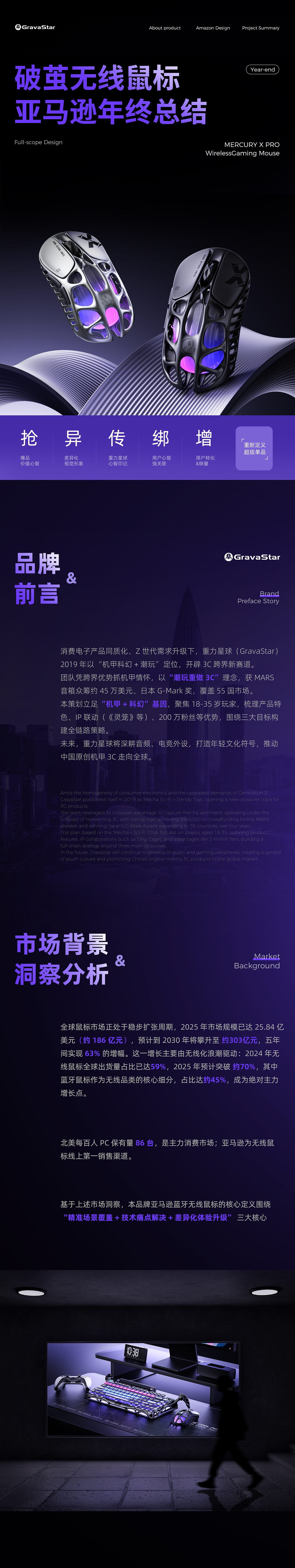 2025年终总结（图ZNDAyMzIwNjg0） - 电商 - 站酷设计师拾光C4D原创素材 - 站酷ZCOOL