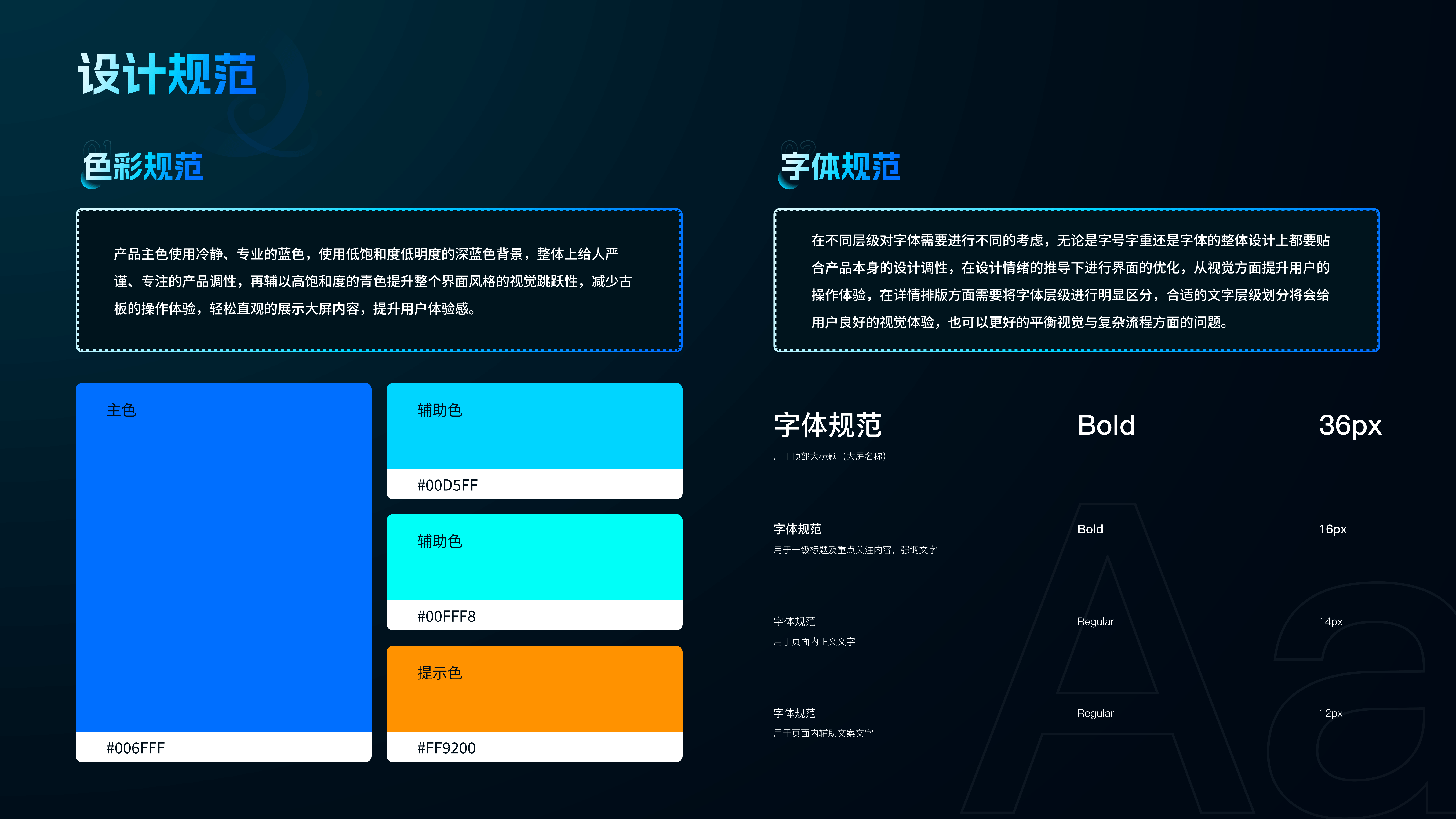 数据大屏作品整理1（图ZNDAyMzM3NTk2） - 其他UI - 站酷设计师有点胖啊原创素材 - 站酷ZCOOL