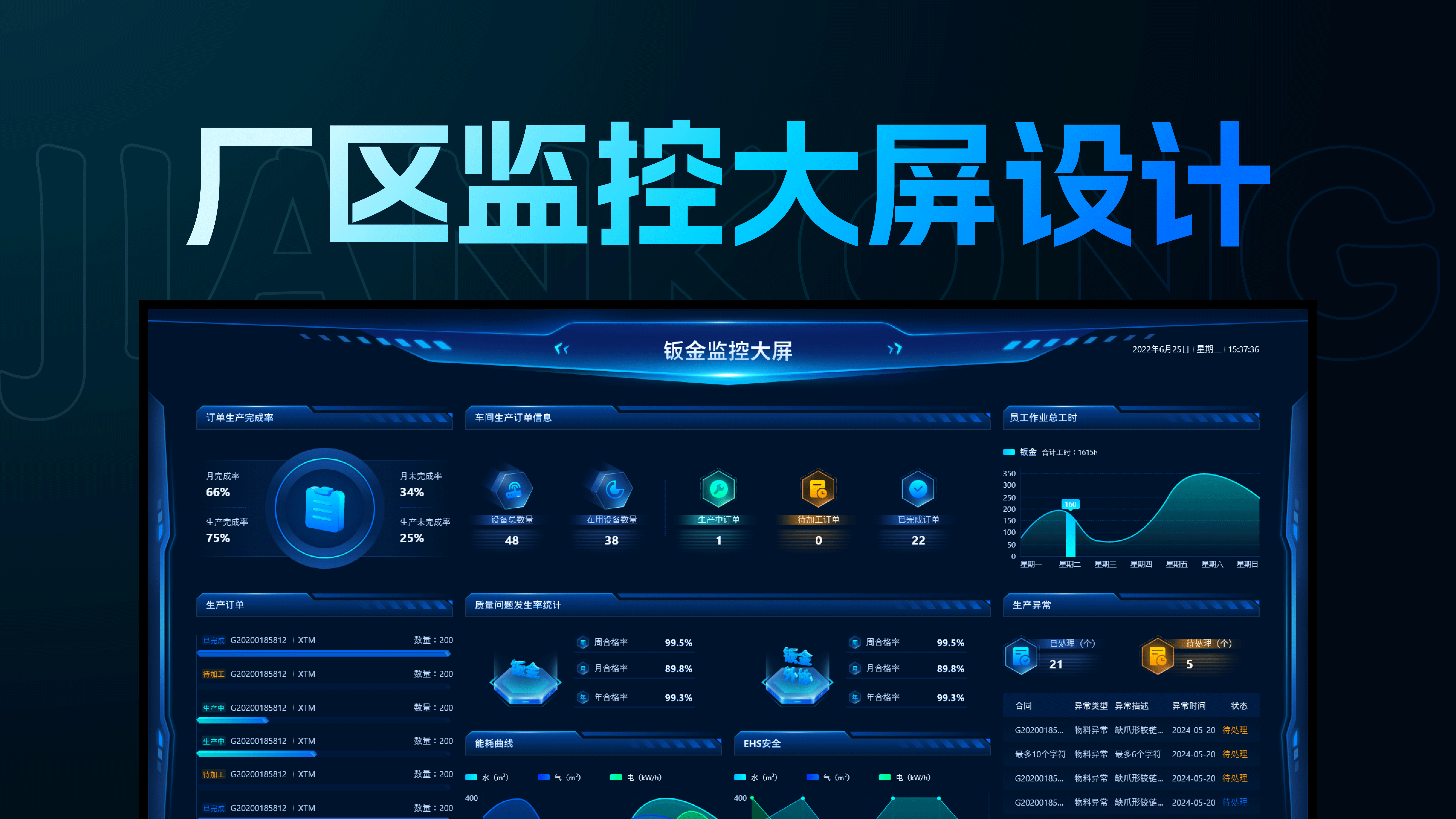 数据大屏作品整理1（图ZNDAyMzM3NTg4） - 其他UI - 站酷设计师有点胖啊原创素材 - 站酷ZCOOL