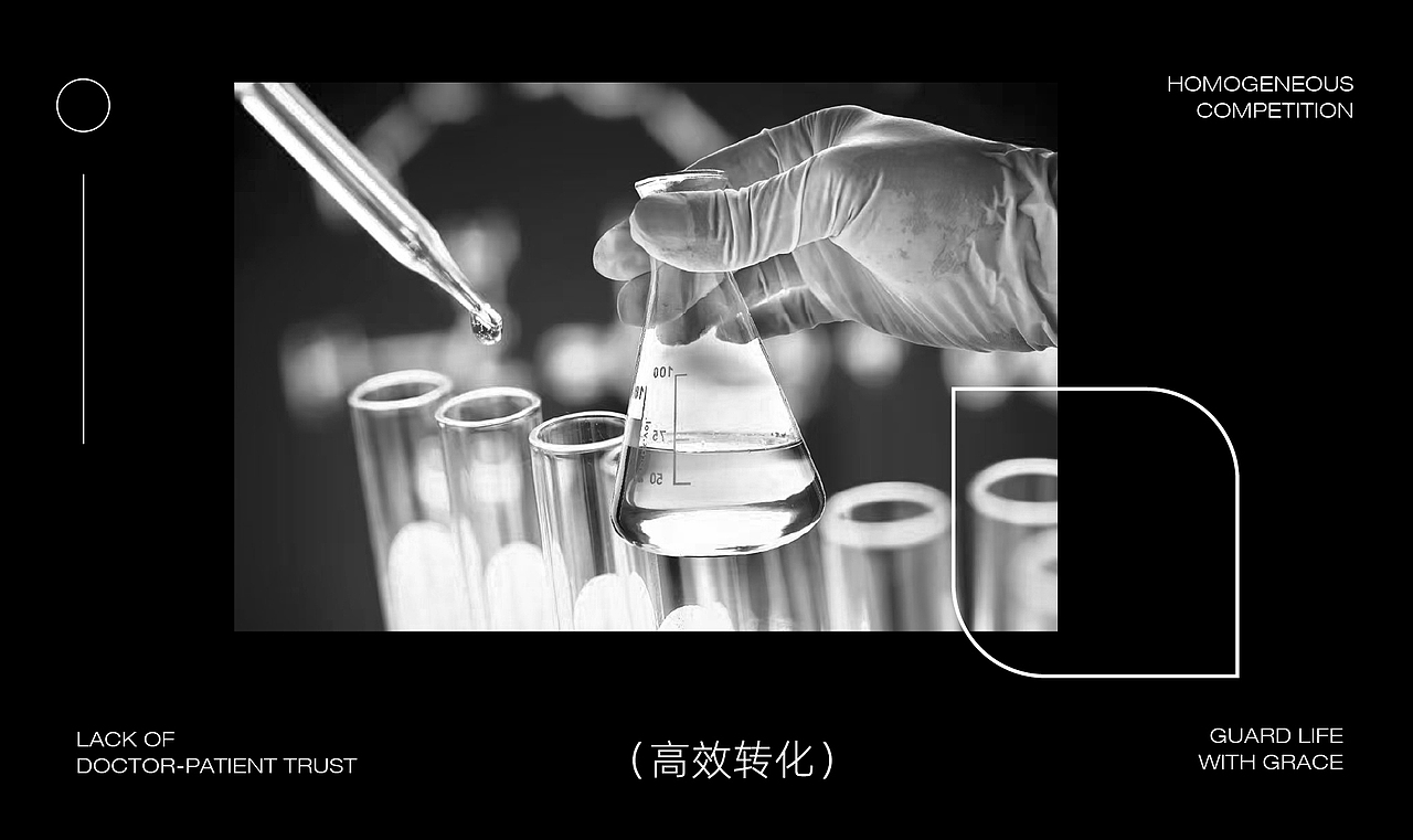 BYRISE 拜瑞思 | 生物科技制药品牌全案设计(图ZNDAyMzM4Mjg0) - 品牌 - 站酷设计师範飯爱设计原创素材 - 站酷ZCOOL