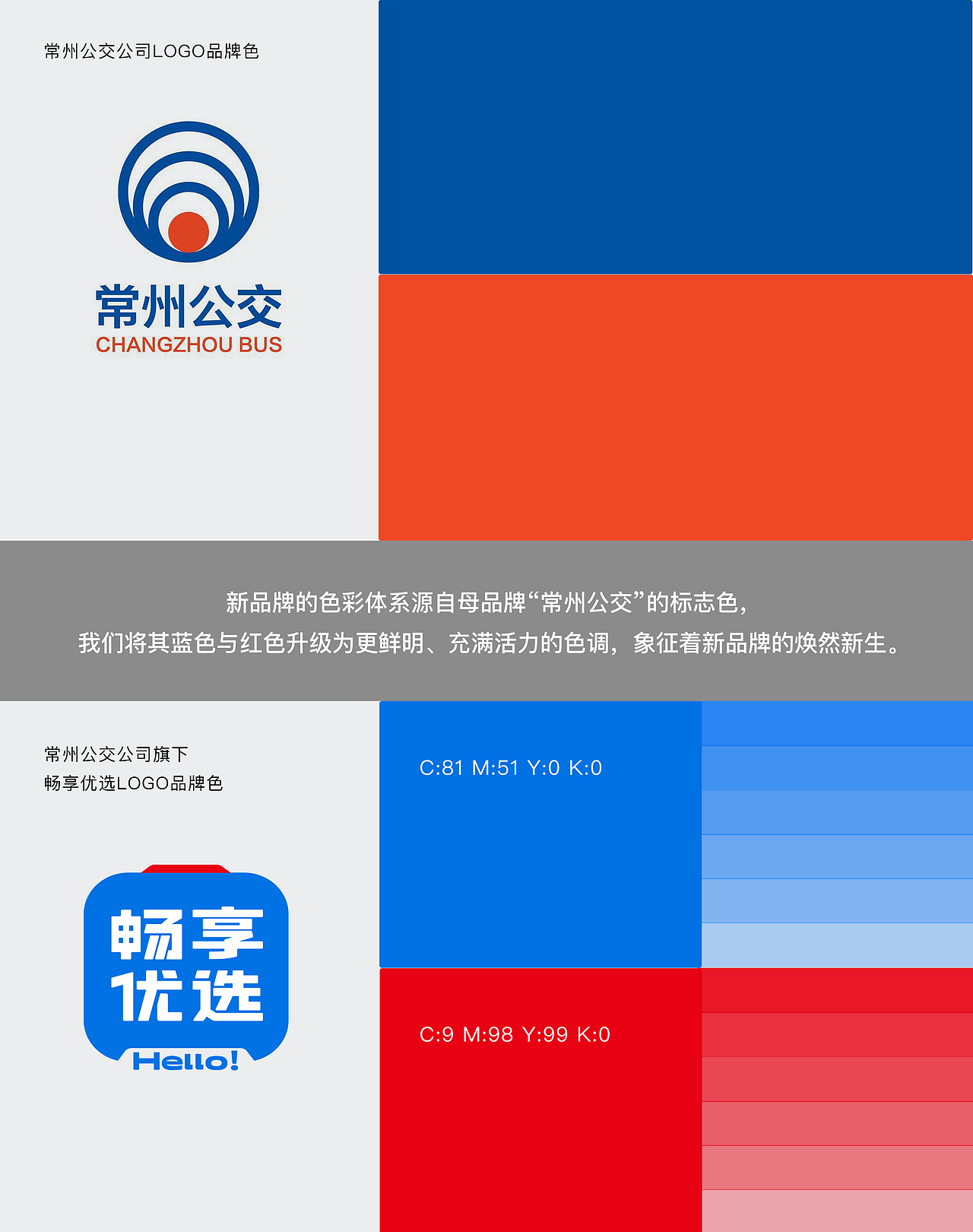 常州公交集团旗下品牌「畅享优选」品牌设计（图ZNDAyMzQxMzA0） - 品牌 - 站酷设计师卢丹品牌设计师原创素材 - 站酷ZCOOL