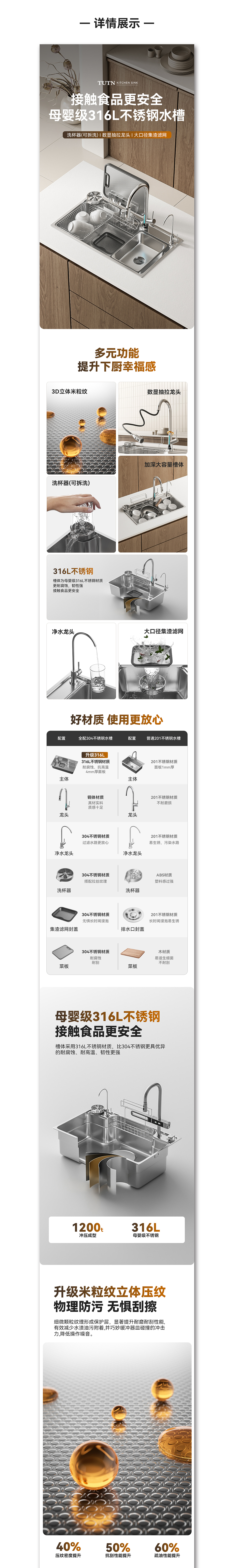 厨房水槽详情页渲染2（图ZNDAyMzQ0MDQ4） - 产品 - 站酷设计师游川鱼原创素材 - 站酷ZCOOL