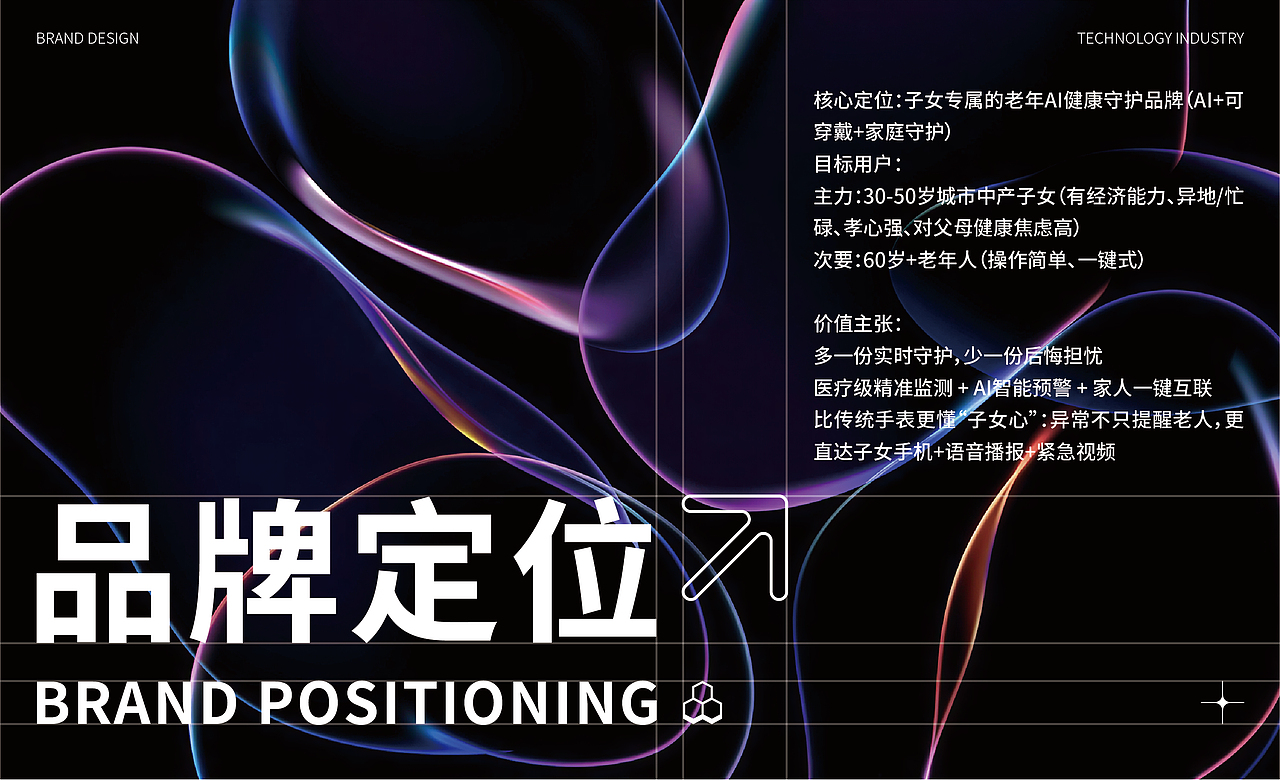 蓝忘科技品牌全案设计（图ZNDAyMzQ2MDQw） - 品牌 - 站酷设计师佳策JIASTRAT原创素材 - 站酷ZCOOL