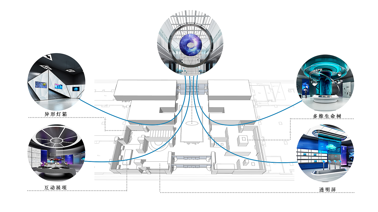 產(chǎn)業(yè)展廳（圖ZNDAyMzUzNzI0） - 展陳設(shè)計(jì) - 站酷設(shè)計(jì)師鴻志空間設(shè)計(jì)原創(chuàng)素材 - 站酷ZCOOL
