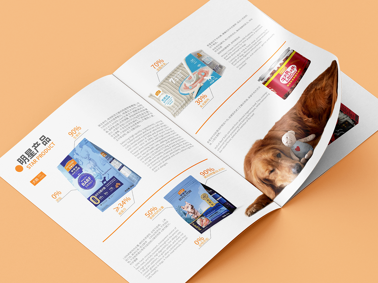 宠物品牌画册（图ZNDAyMzU0Mjgw） - 书籍/画册 - 站酷设计师小鱼再原创素材 - 站酷ZCOOL