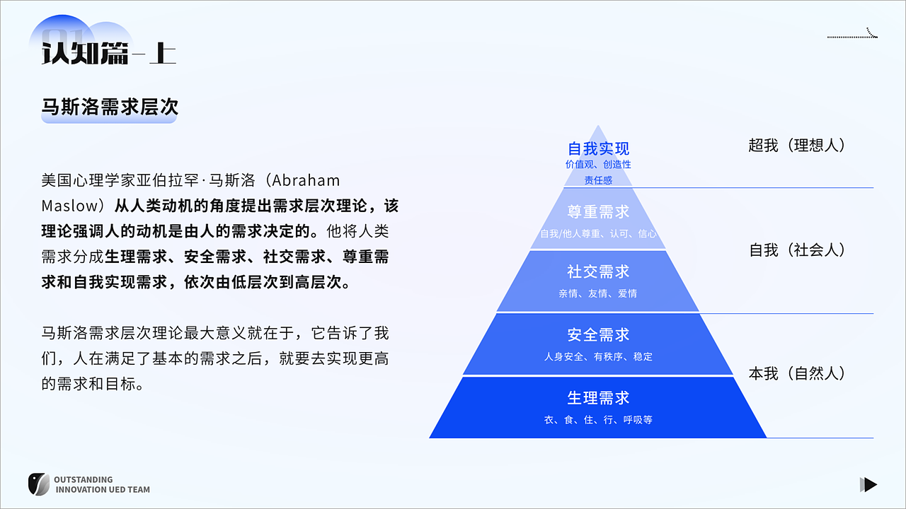 「上篇」UE设计原则解读&设计案例剖析（图ZNDAyMzYwMDAw） - 交互/UE - 站酷设计师宫沐原创素材 - 站酷ZCOOL