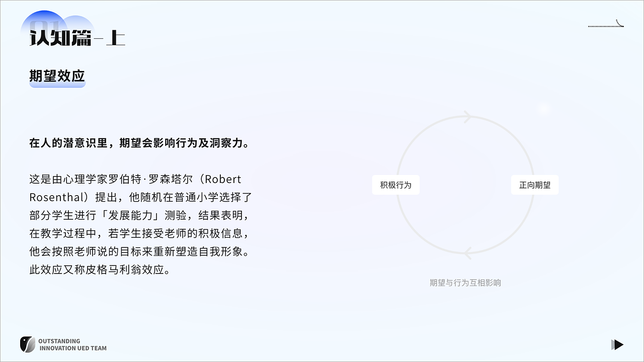 「上篇」UE设计原则解读&设计案例剖析（图ZNDAyMzYwMTQw） - 交互/UE - 站酷设计师宫沐原创素材 - 站酷ZCOOL