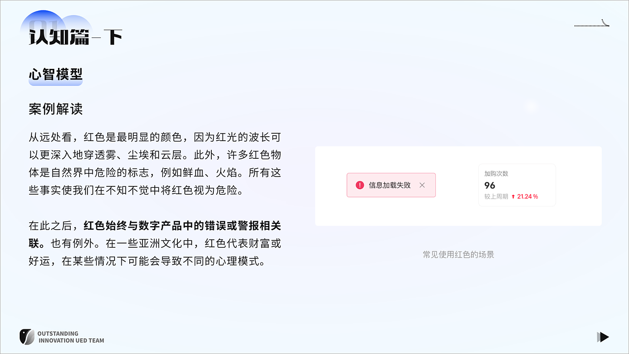 「上篇」UE设计原则解读&设计案例剖析（图ZNDAyMzYwMzg0） - 交互/UE - 站酷设计师宫沐原创素材 - 站酷ZCOOL