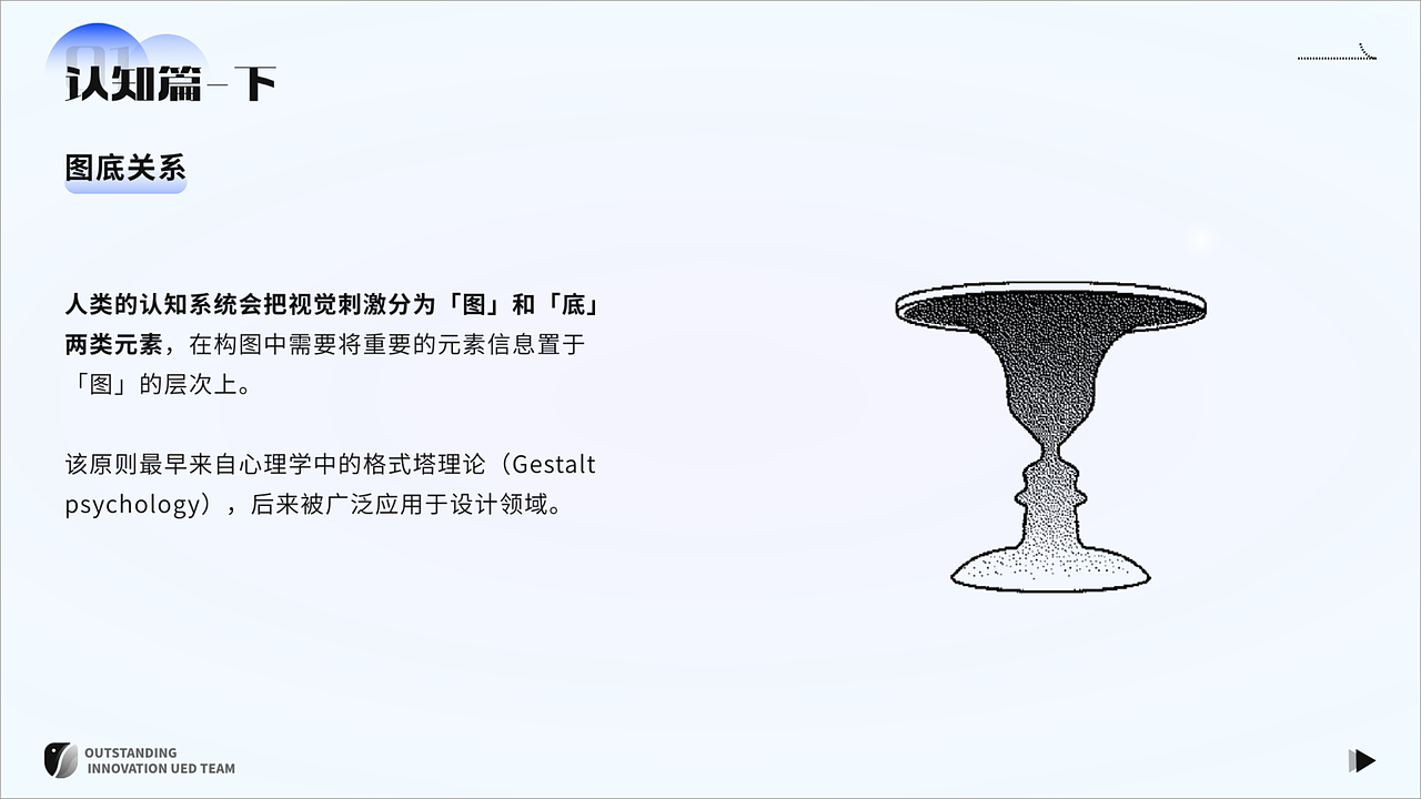 「上篇」UE设计原则解读&设计案例剖析（图ZNDAyMzYwNDMy） - 交互/UE - 站酷设计师宫沐原创素材 - 站酷ZCOOL