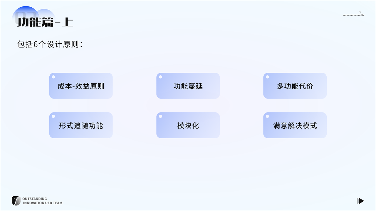 「上篇」UE设计原则解读&设计案例剖析（图ZNDAyMzYwNDYw） - 交互/UE - 站酷设计师宫沐原创素材 - 站酷ZCOOL