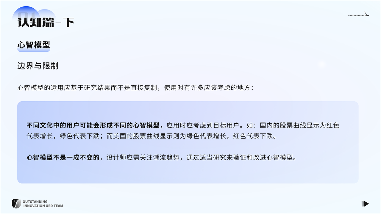 「上篇」UE设计原则解读&设计案例剖析（图ZNDAyMzYwNTA4） - 交互/UE - 站酷设计师宫沐原创素材 - 站酷ZCOOL