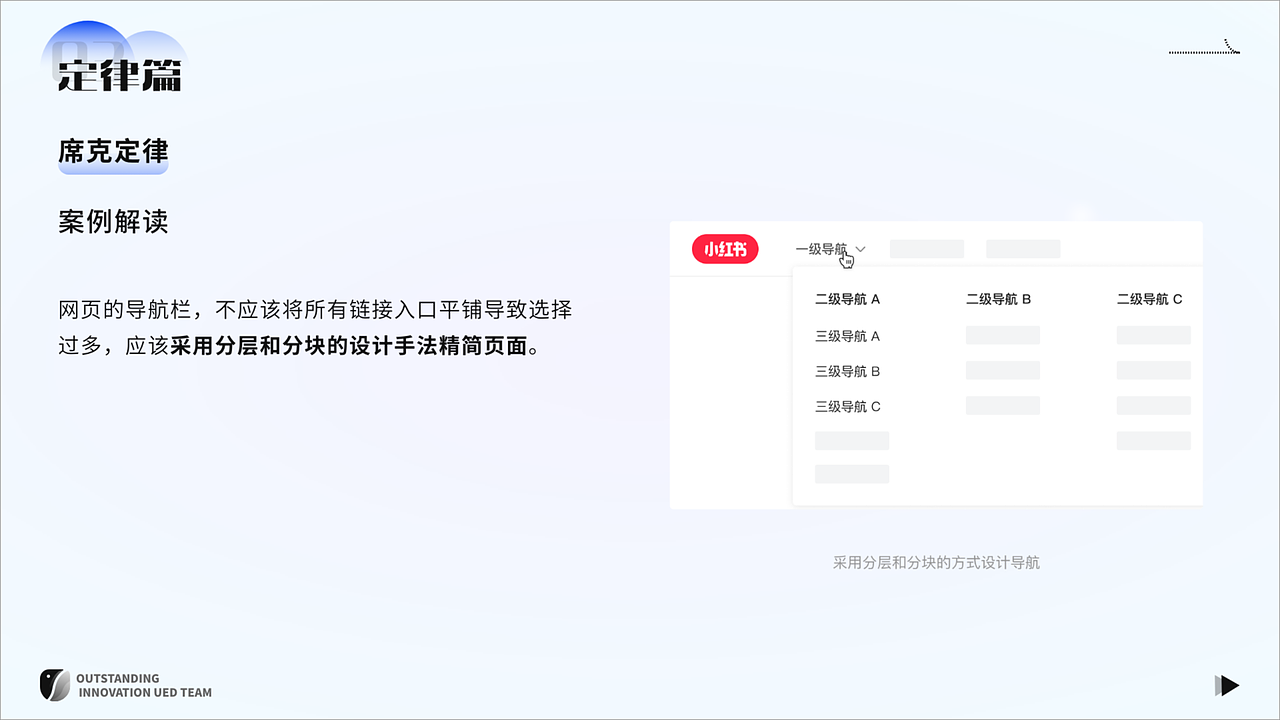 「下篇」UE设计原则解读&设计案例剖析（图ZNDAyMzYwOTg4） - 交互/UE - 站酷设计师宫沐原创素材 - 站酷ZCOOL