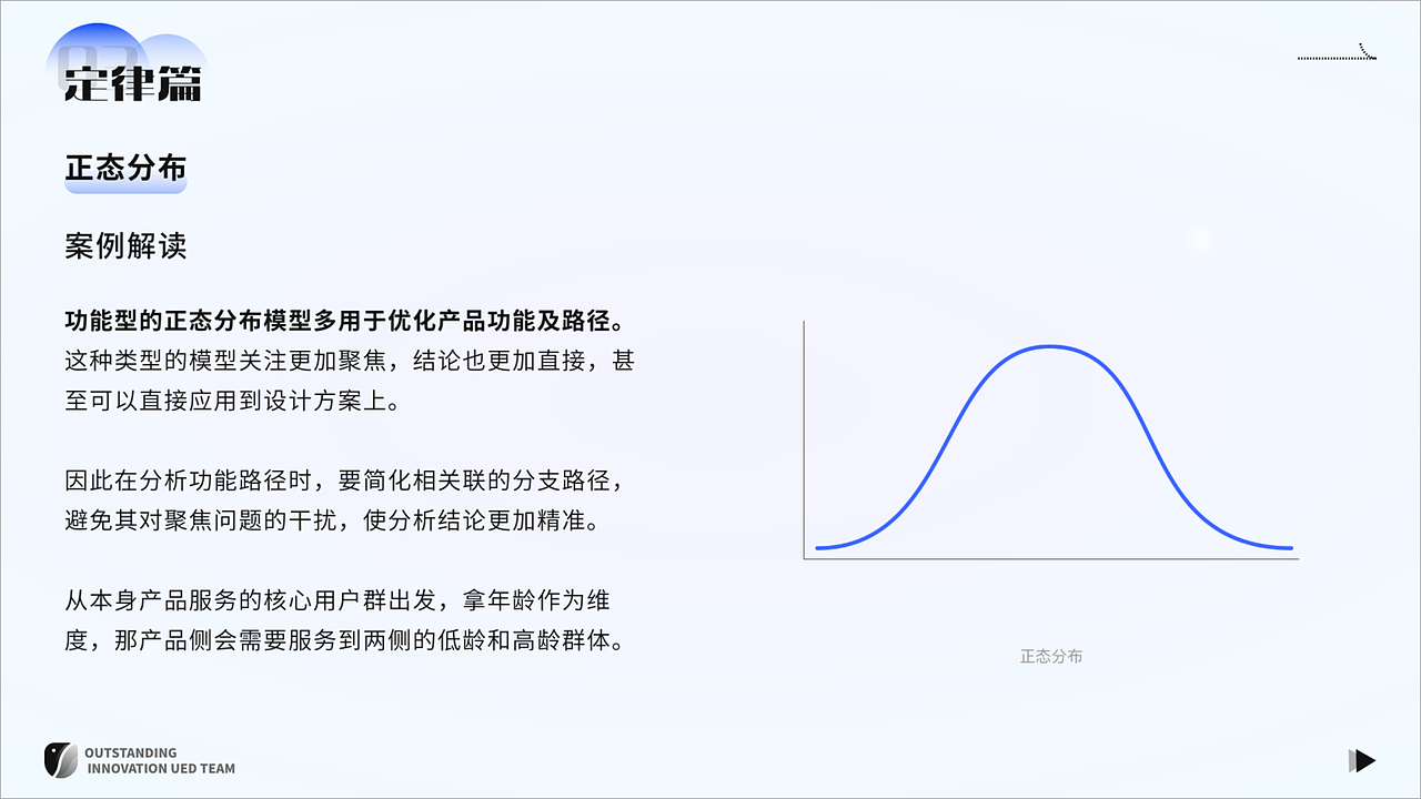 「下篇」UE设计原则解读&设计案例剖析（图ZNDAyMzYxMTI0） - 交互/UE - 站酷设计师宫沐原创素材 - 站酷ZCOOL