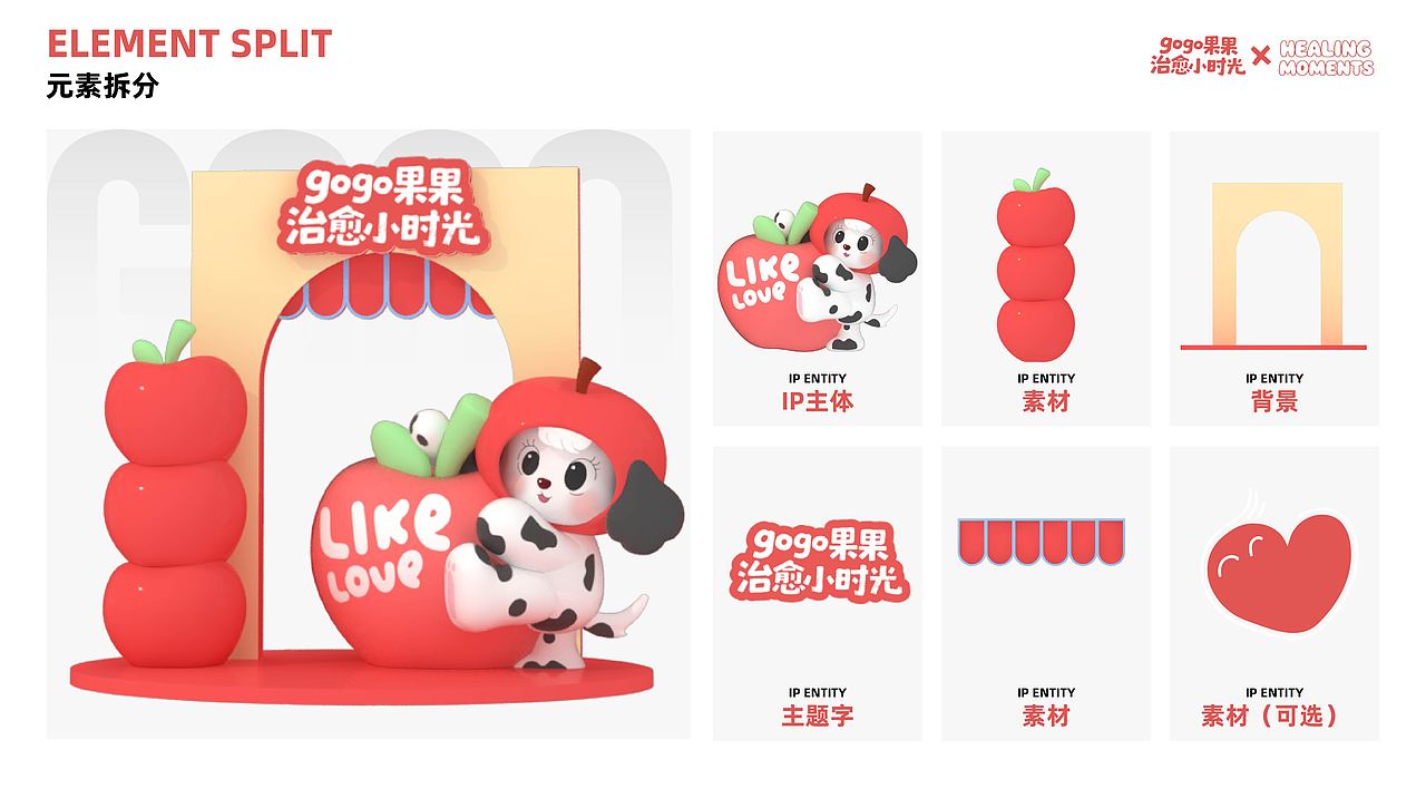 即可美橙联袂ARTLINGO LAB 打造《GOGO治愈小时光》！（图ZNDAyMzYyNzE2） - IP形象 - 站酷设计师即可美橙原创素材 - 站酷ZCOOL