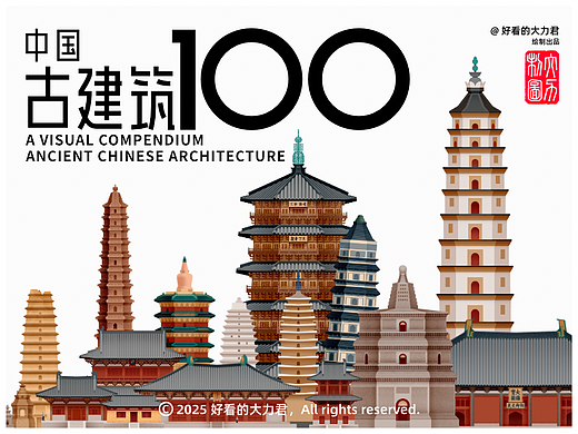 跨越千年的建筑同框｜中国古建筑100长图