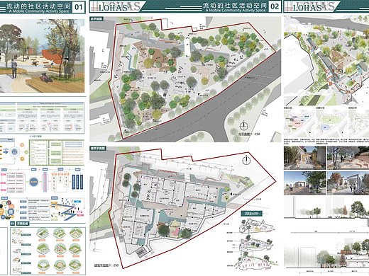 课程作品：LOHAS——流动的社区活动空间