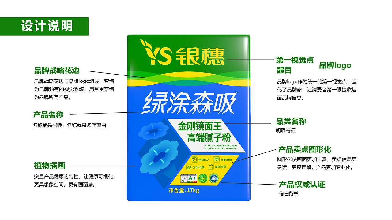 墙面涂料系列产品包装设计x银穗墙面涂料包装设计（图ZNDAyMzg1OTIw） - 包装 - 站酷设计师爆品包装设计原创素材 - 站酷ZCOOL