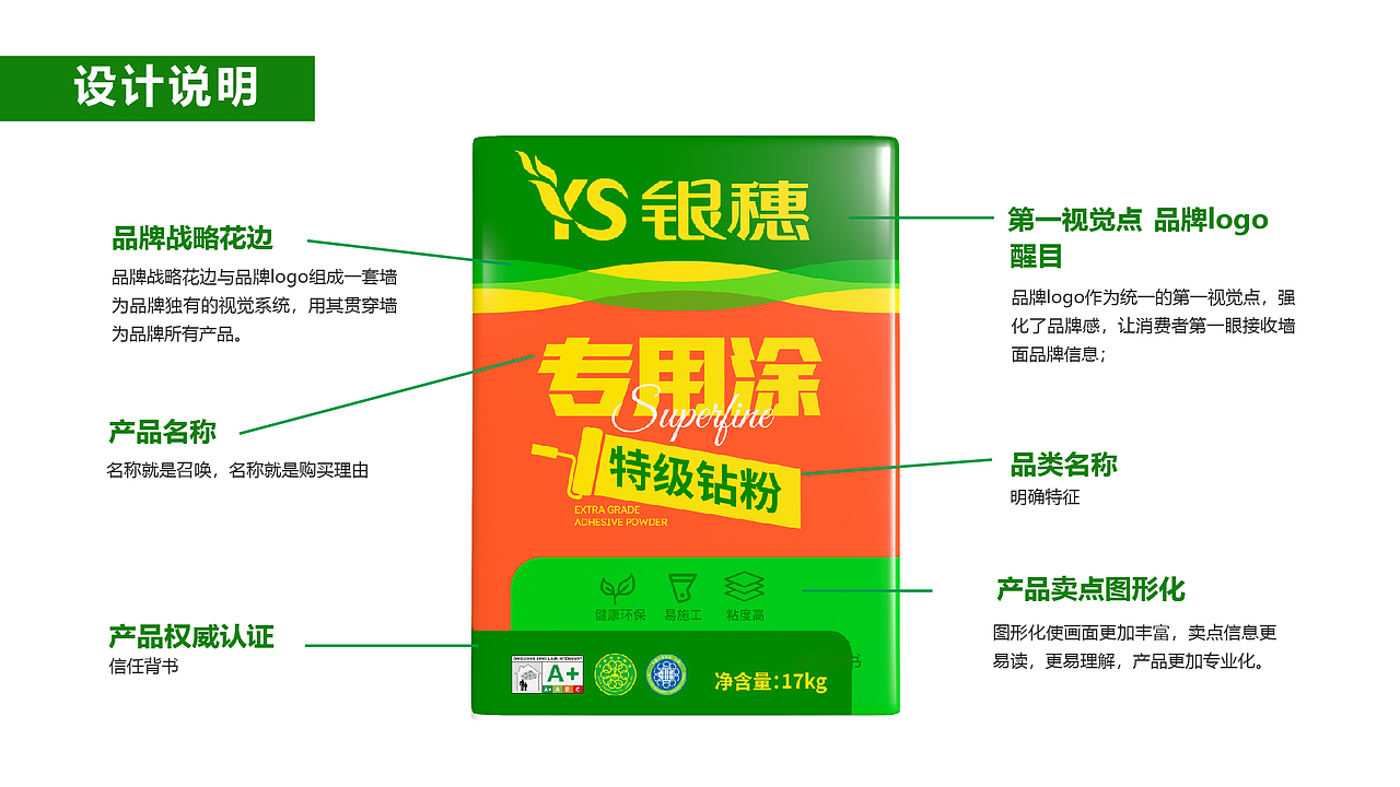 墙面涂料系列产品包装设计x银穗墙面涂料包装设计（图ZNDAyMzg1OTQ0） - 包装 - 站酷设计师爆品包装设计原创素材 - 站酷ZCOOL
