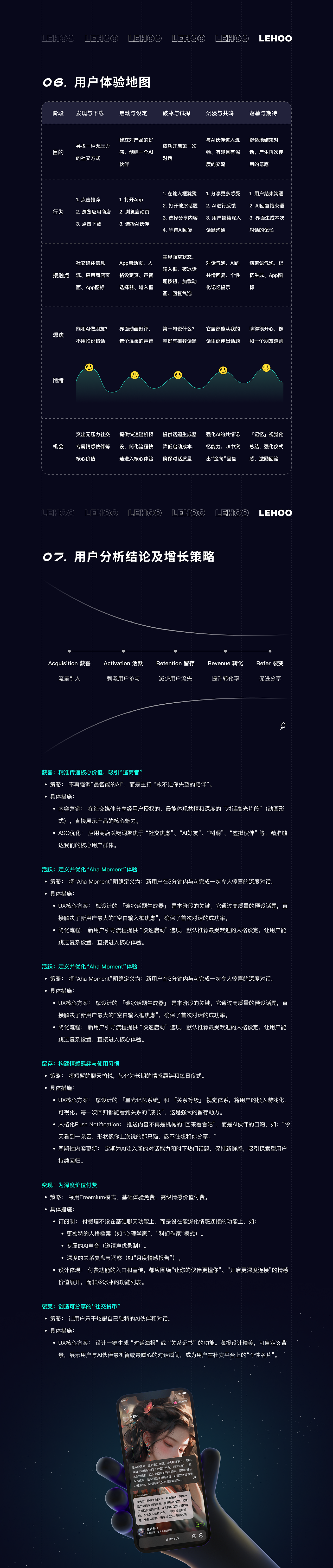2025 UI｜UX 项目作品总结（图ZNDAyNDEyNjQw） - 交互/UE - 站酷设计师积雨云_原创素材 - 站酷ZCOOL