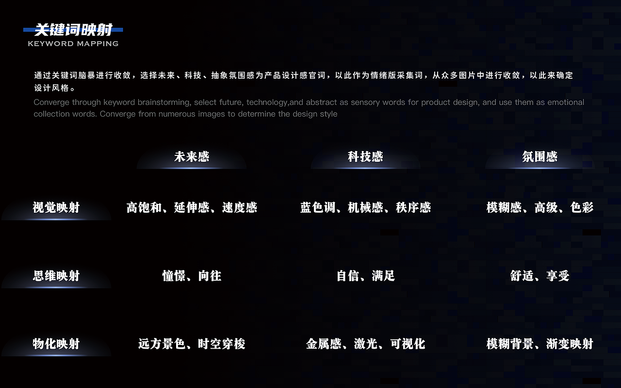 2025 UI｜UX 项目作品总结（图ZNDAyNDEyNzA0） - 交互/UE - 站酷设计师积雨云_原创素材 - 站酷ZCOOL