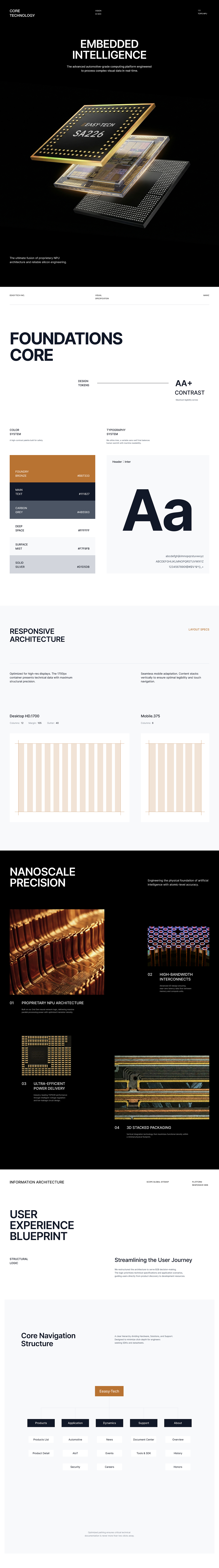 品牌官网｜Eeasytech AI SoC芯片独立站｜视觉升级概念（图ZNDAyNDI2OTEy） - 企业官网 - 站酷设计师明则Mainz原创素材 - 站酷ZCOOL